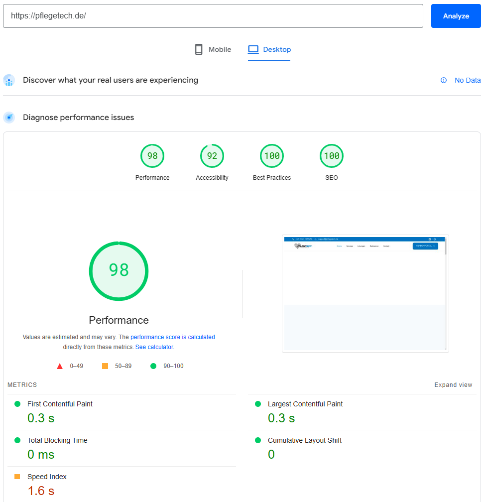 Pflegetech Website Speed Optimization Service Desktop Performance Report of Abu Sayed